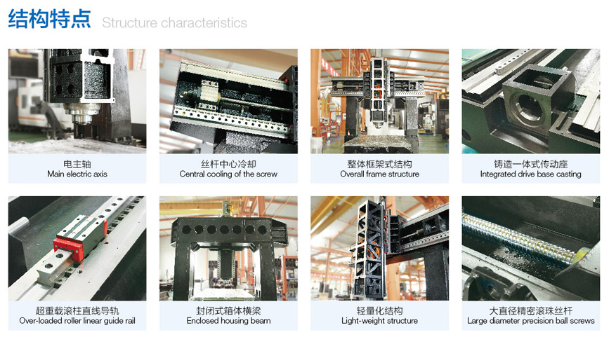 高速加工中心結(jié)構(gòu)細(xì)節(jié)展示