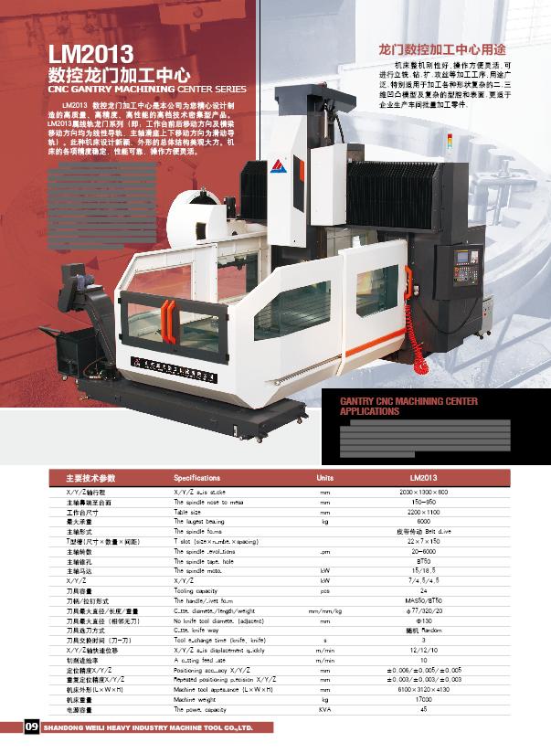 數控龍門加工中心參數