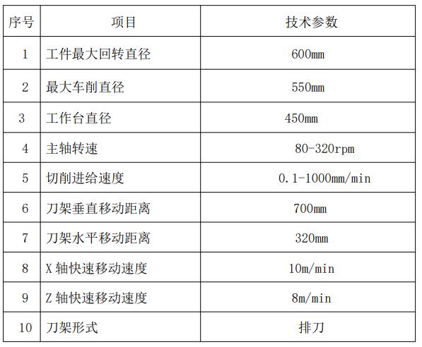 CT550數(shù)控立車技術(shù)參數(shù)